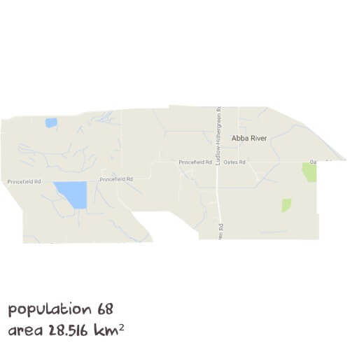 Physics Tutoring Near Me